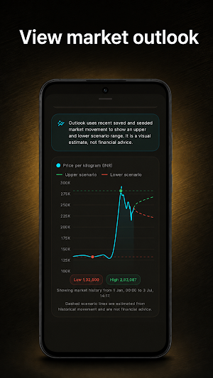 Gold Master Screenshot 3