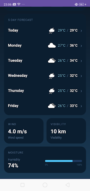 Room Temperature Lite Screenshot 3