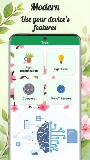 Houseplant Care Plus: Tracker Screenshot 2
