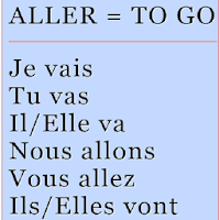 Learn French - Verb of the Day