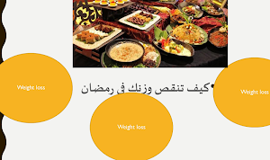 كيف تنقص وزنك  في رمضان Screenshot 1
