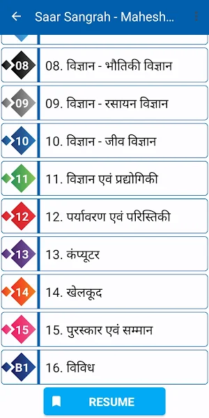 Saar Sangrah - Mahesh Barnwal Screenshot 2