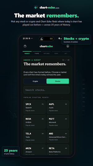 Chart Echo Screenshot 0