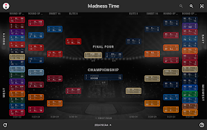 Madness Time Screenshot 3