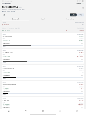 Magnolia Invest APP Screenshot 3