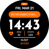 EXD149: Digital Fit Face