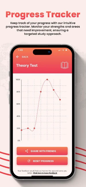 My Theory Aid Screenshot 3
