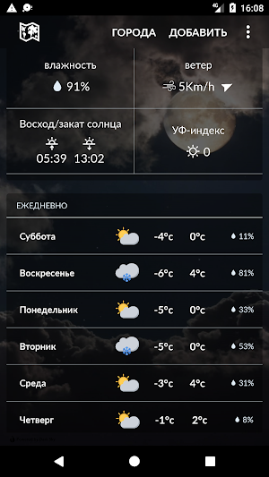 Russia Weather Screenshot 1