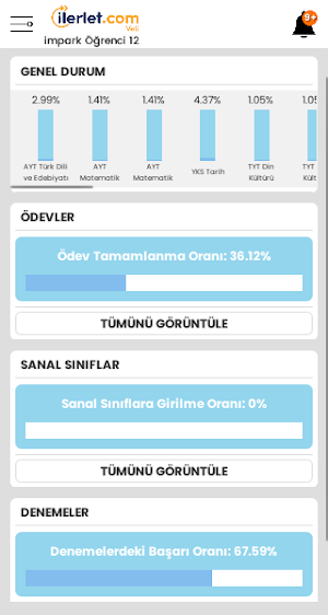 ilerlet.com Veli Screenshot 1