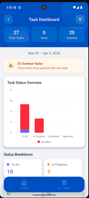 StorePilot Screenshot 2