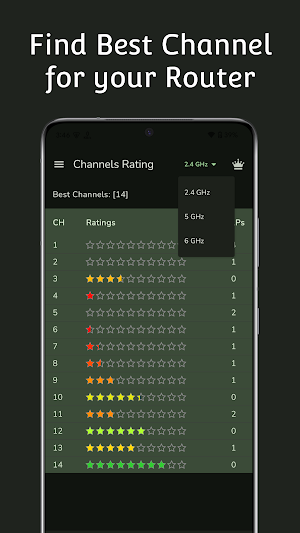 WiFi Analyzer & Speed Test Screenshot 2