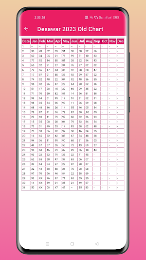 Disawar Satta King Screenshot 3