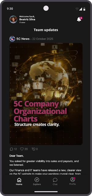 5c Company Screenshot 2