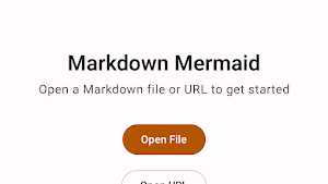Markdown Mermaid Screenshot 1
