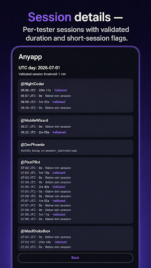 DozenFlow: Closed Test Network Screenshot 3