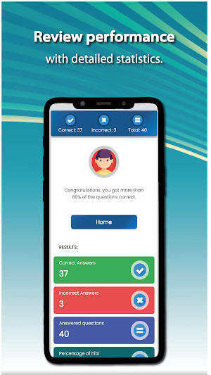 DMV Practice Test 2023 Premium Screenshot 3