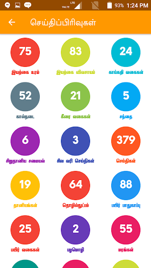 Vivasayam in Tamil - விவசாயம் Screenshot 2