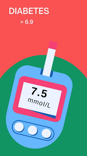 Blood Sugar Diabetes Symptoms Screenshot 3