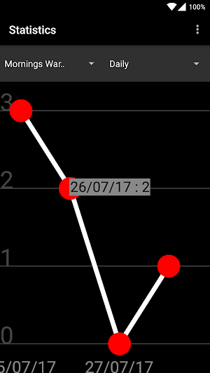 Exercise Counter: Manage worko Screenshot 2