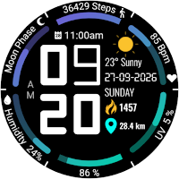 Watch Dashboard