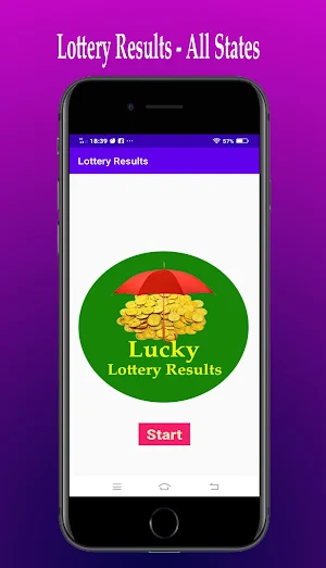 Lottery Results - All States Screenshot 0