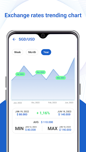 Currency App: Exchange Rate Screenshot 3