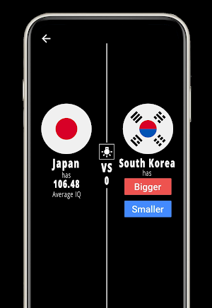Higher or Lower : Country IQ Screenshot 1
