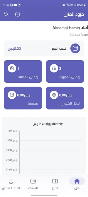 Ofook Fanni Provider Screenshot 1