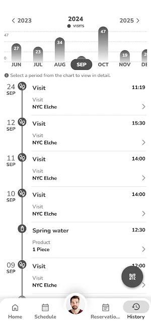 NYC Elche Screenshot 3
