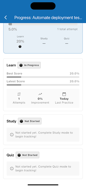 DVA-C02 Screenshot 2