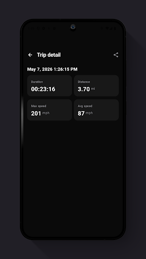 GPS Speedometer & HUD Speed Screenshot 2