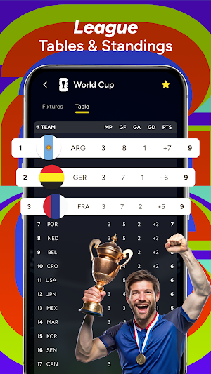ScoreOne: Football Live Scores Screenshot 3