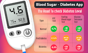 Blood Sugar Pro - Diabetes App Screenshot 0