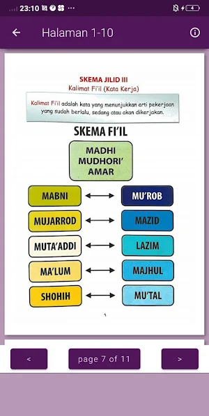 Al-Miftah 3 Screenshot 2