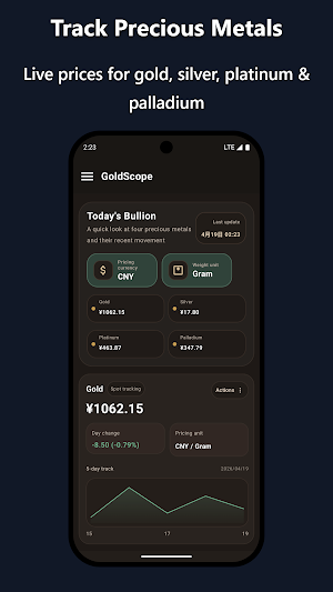 GoldScope Screenshot 0