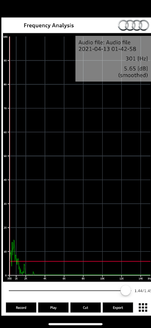 Frequency Analysis Screenshot 0