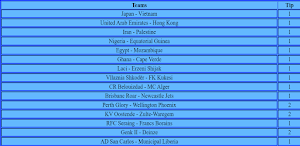 Betting Tips of Boss Screenshot 1
