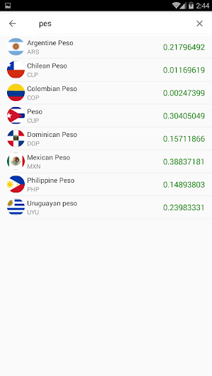 currency & Gold Price in Hong Kong Screenshot 2