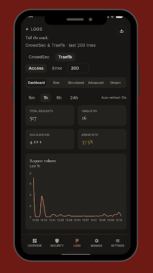 Crowdsec Manager Screenshot 3
