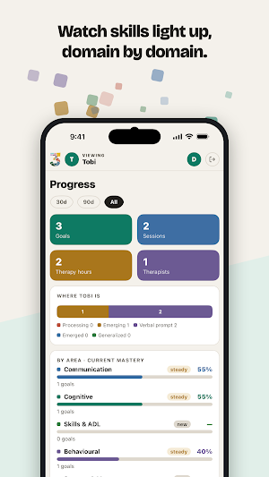 Thriv3 Screenshot 2