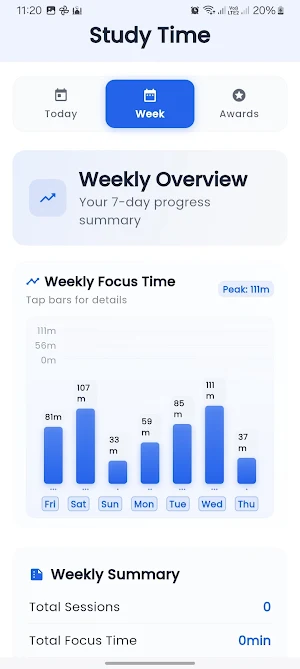 Study Time - Pomodoro Timer Screenshot 2