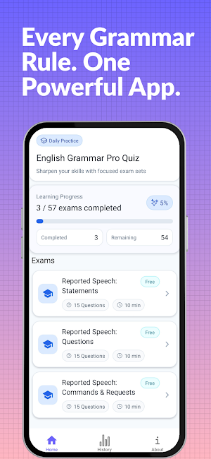English Grammar Pro Quiz Screenshot 1