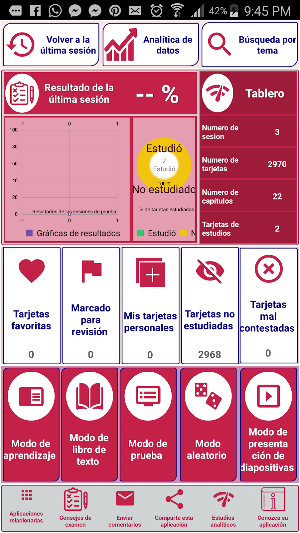 Anatomía y fisiología 2900 concept y cuestionarios Screenshot 0