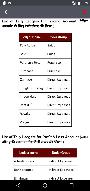 TallyPrime in Hindi (Offline) Screenshot 3