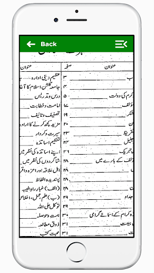 Majmuae Khutbaat تقریر کی کتاب Screenshot 3
