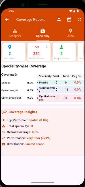 OptCRM - Sales Excellence App Screenshot 3