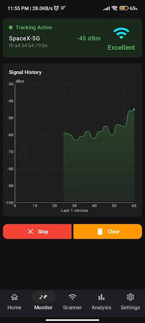 WiFi Monitor -Network Analyzer Screenshot 0