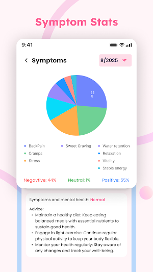 Baby Tracker - Pregnancy Care Screenshot 3