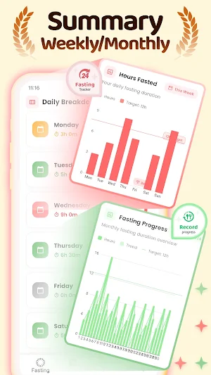 Fasting & Weight Loss Tracker Screenshot 2