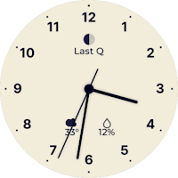 Admiral: Analog Watch Face